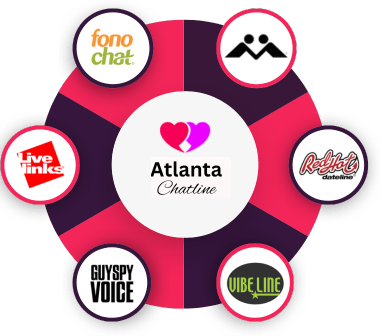 Atlanta Phone Sex Lines