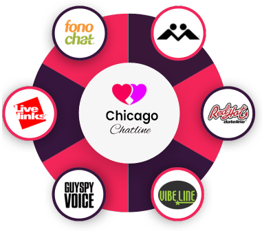 Chicago Phone Sex Lines