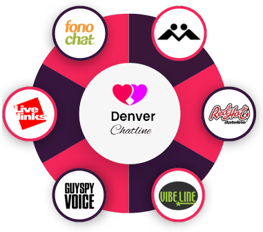 Denver Phone Sex Lines